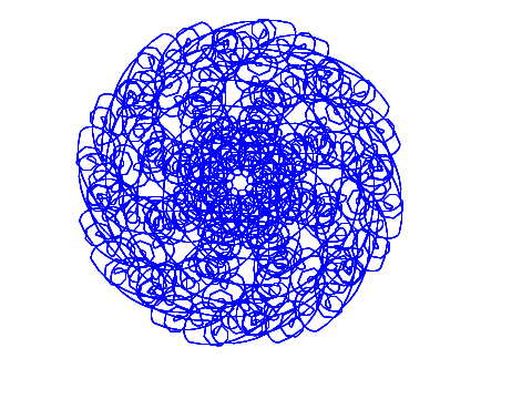 10 Words - Interesting scribbles