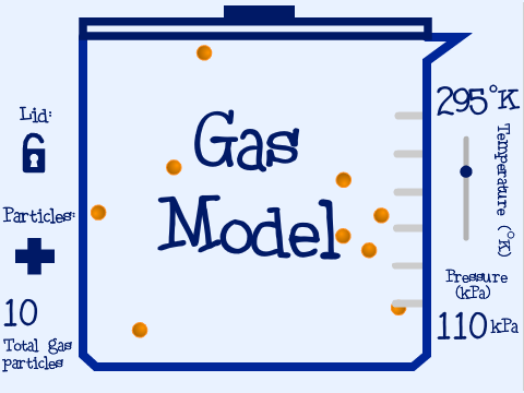 Gas Model