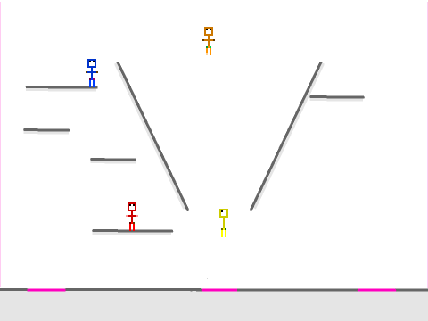 totally accurate very good physics