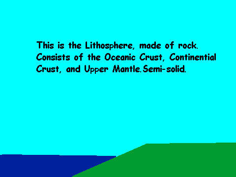 Science Project