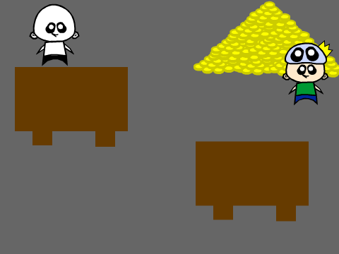 Add yourself in Guild of Dungeoneering in the same style!