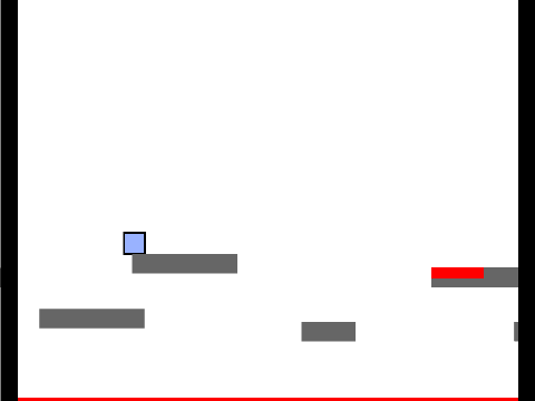A Timed Scroller