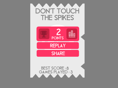 Don't Touch The Spikes 