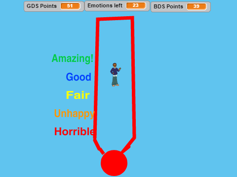 Emotions Thermometer!