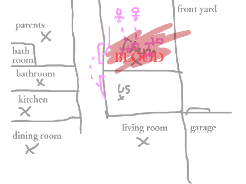 battle plans