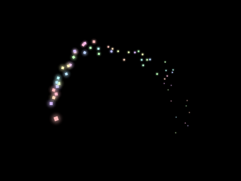 Particles