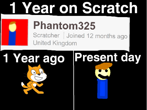 1 Year on scratch + Raffle competition