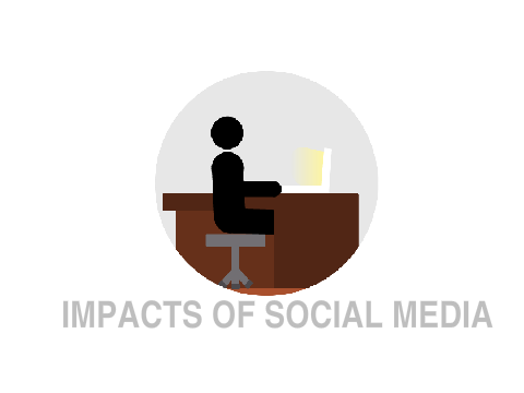 The impacts of social media on an individual remix
