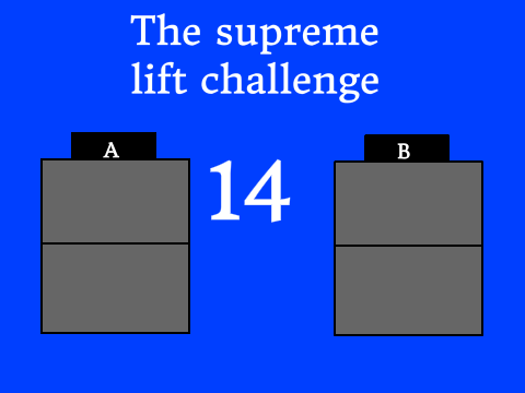 The Supreme lift challenge [100 floors] floor: 14