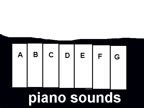 piano sounds