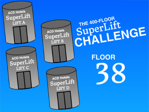[38] The SuperLift Challenge 