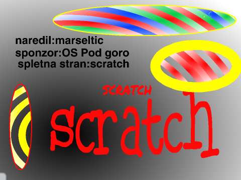 učenec se na ogled postavi