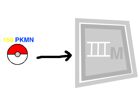Catch them all? Ok, make it.