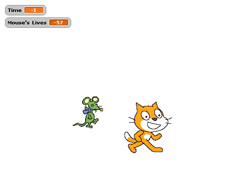cat an mouse