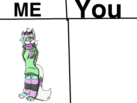 Hoy would you draw MEH?
