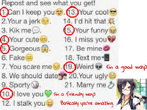 What Do You Think About Me (Apple's edition!)