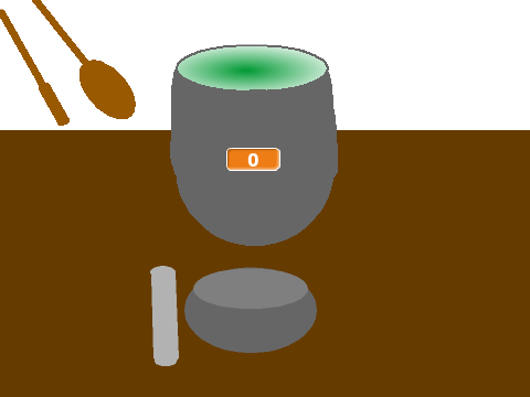 Harry Potter Potions