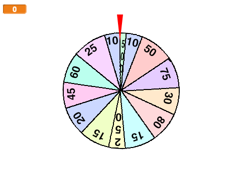 Wheel of Stuff (test)