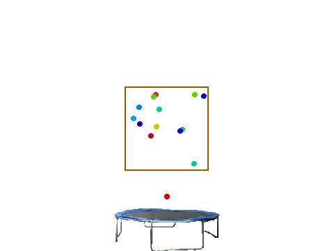 Bounce Painting
