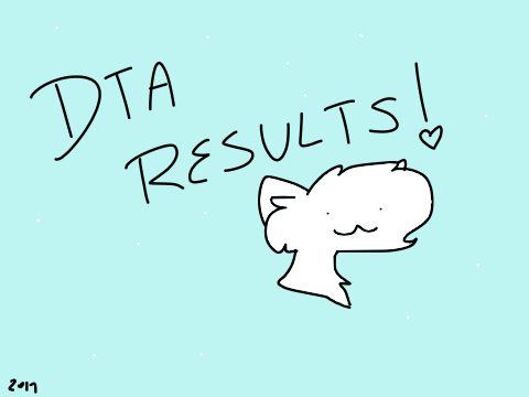 DTA RESULTS!!