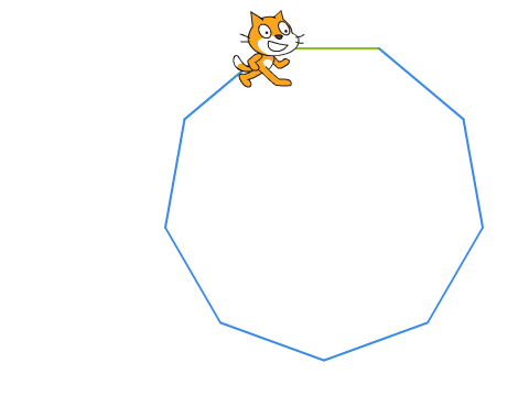 Polygons