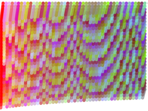 modified graphics of favorable bets maximization