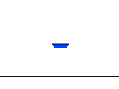 Interactive Meh