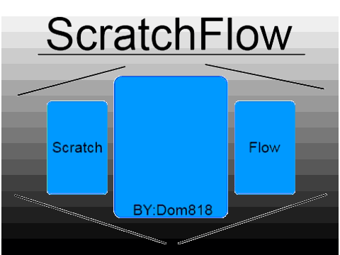 ScratchFlow BETA