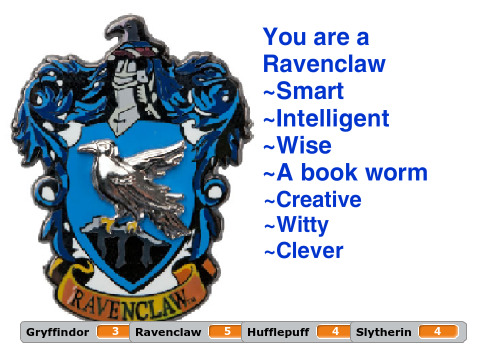 Harry Potter Sorting Hat Quiz remix
