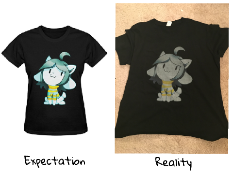 Expectation Vs Reality