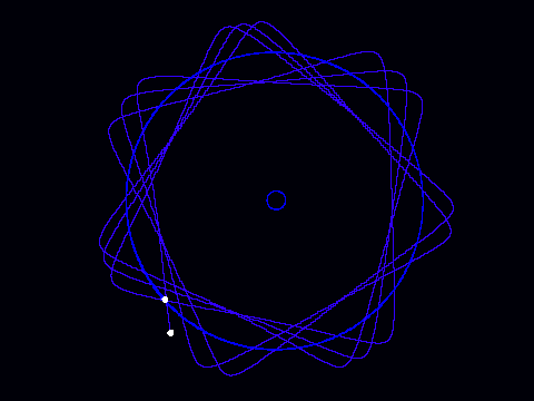 Lagrange points- attempt