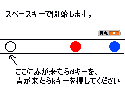 太鼓の達人もどき