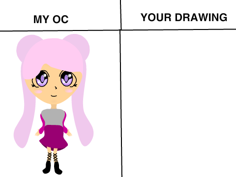 How would you draw my oc?