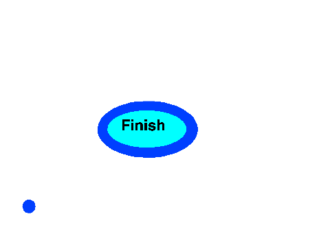 Blue Ball Platformer 2.0