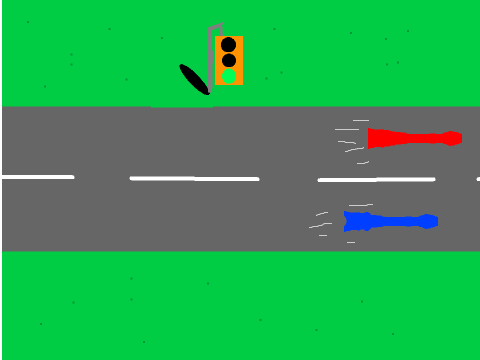 CO2 Car Simulator