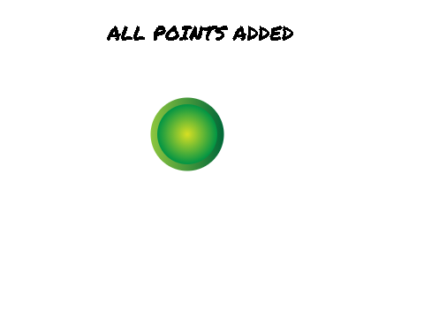Add as many Points
