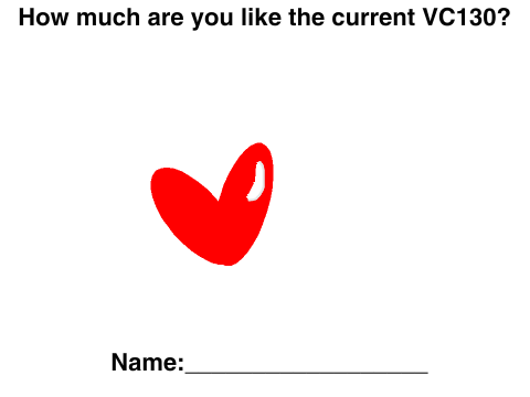 How much to you have in common with me?