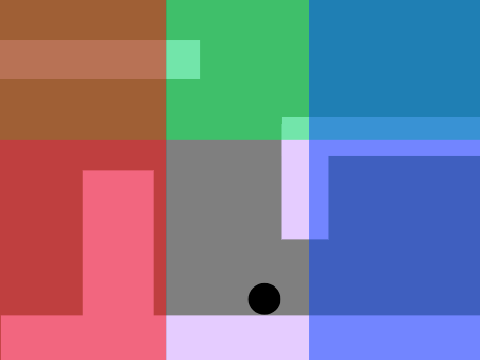 Mouse only Platformer script!