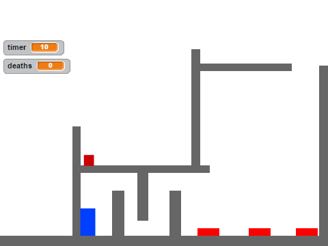 Worlds Hardest Platformer remix