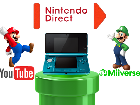 (NEW) Nintendo Direct 11/13/13 ANNOUNCEMENT!