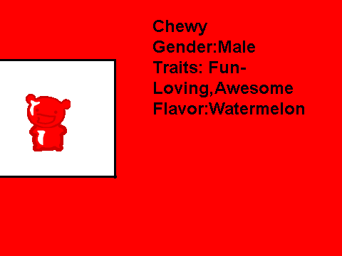 Gummeh Bear RPG