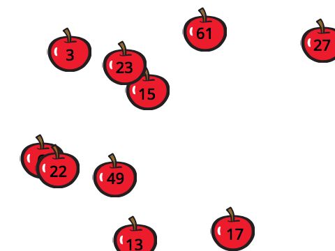 PRIME APPLES