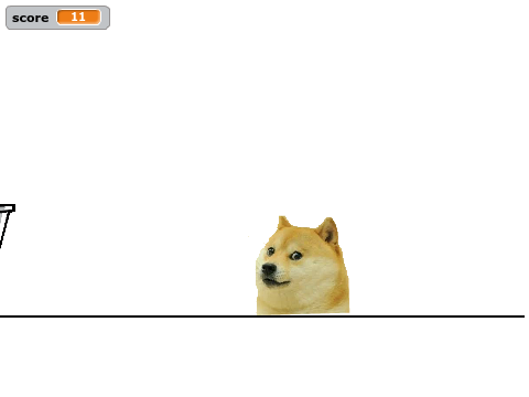 doge spike fall