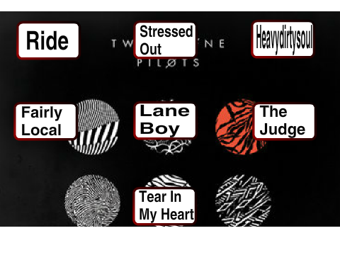 twenty one pilots blurryface alblum (not all songs)