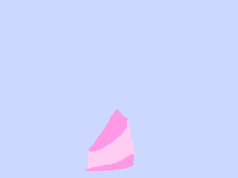 Cake Pallet MAP Part 4