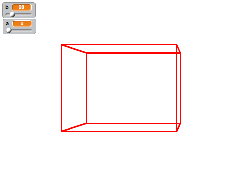 3d Movements.
