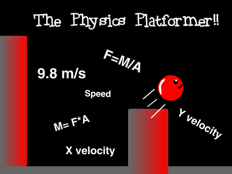 The Physics Platformer v1