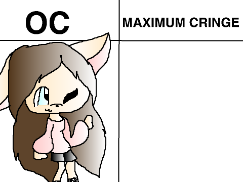 Give me your OC and I will draw it in the cringiest way possible remix-3