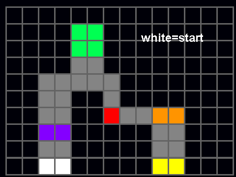 Colour Codex 3 Level Creator! )[1]