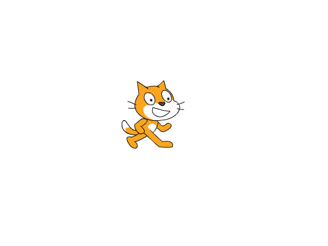 sequence cat